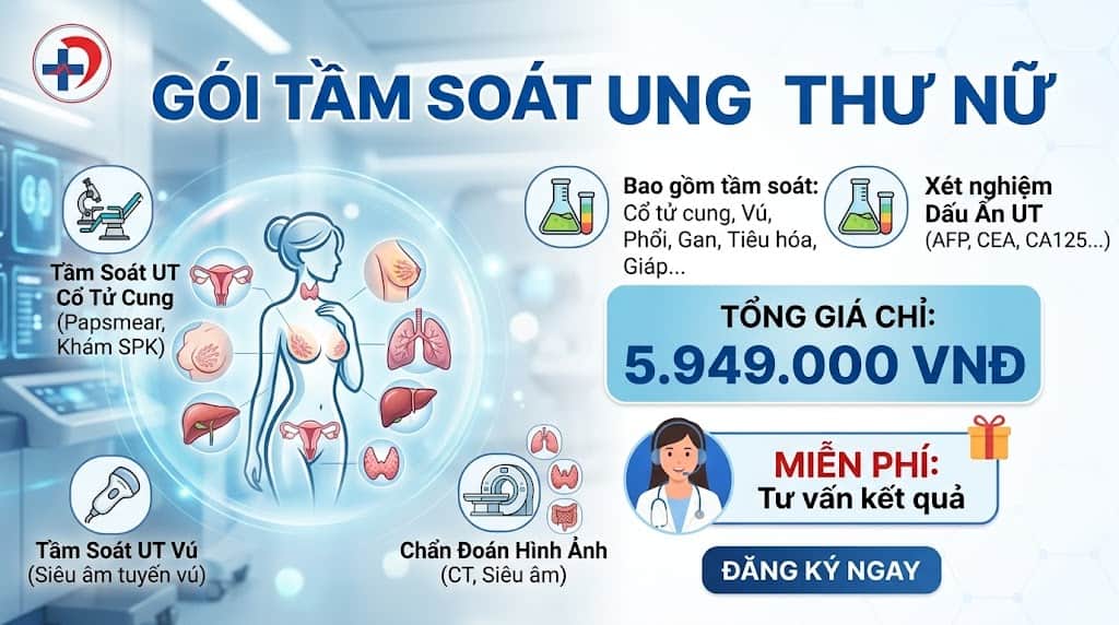 GÓI TẦM SOÁT UNG THƯ NỮ