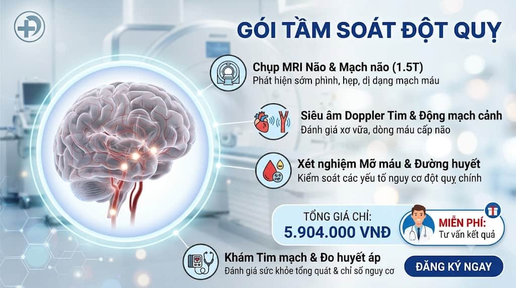 GÓI TẦM SOÁT ĐỘT QUỴ