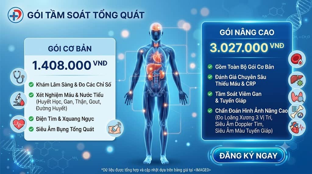 GÓI TẦM SOÁT TỔNG QUÁT