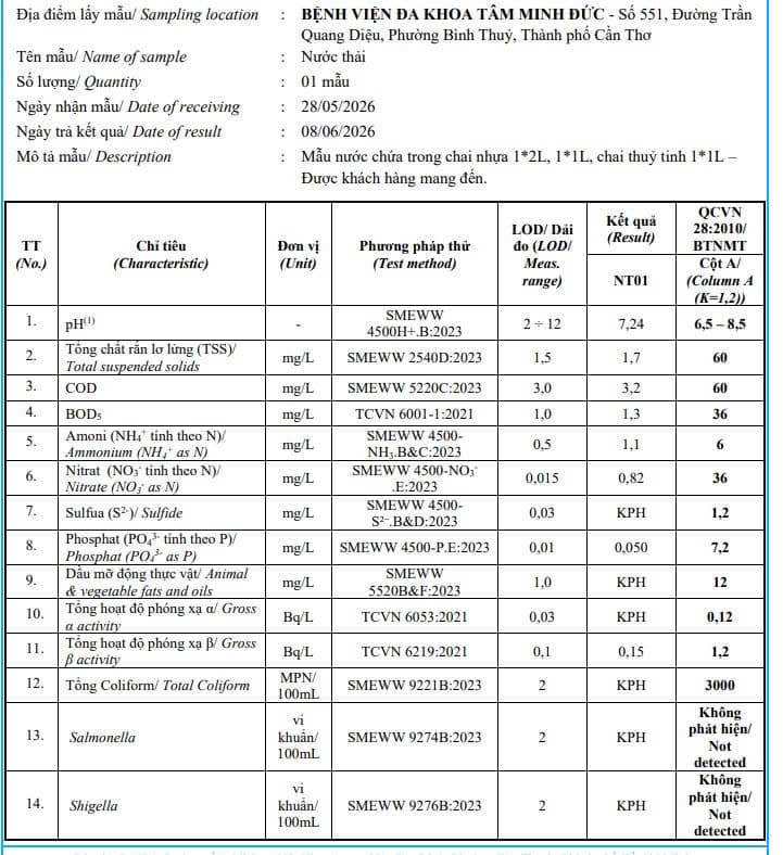 QUAN TRẮC MÔI TRƯỜNG 2026