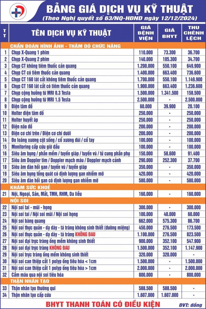 TÂM MINH ĐỨC CẦN THƠ - BẢNG GIÁ DỊCH VỤ KHÁM CHỮA BỆNH