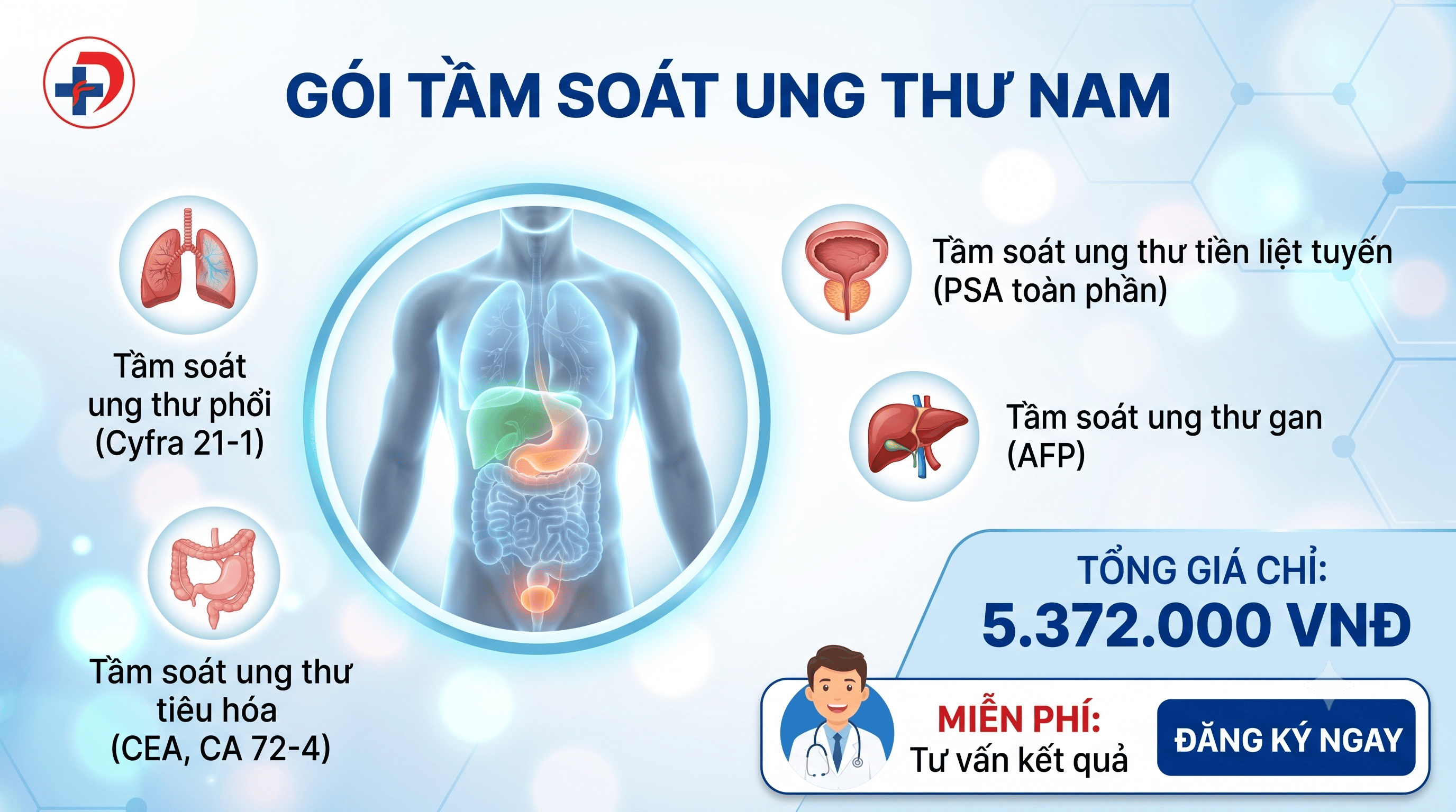 GÓI TẦM SOÁT UNG THƯ NAM